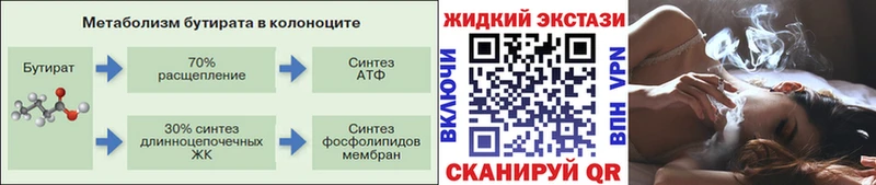 Бутират Butirat  Руза 